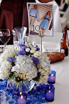 Mrs. Tiramisu's Table Numbers