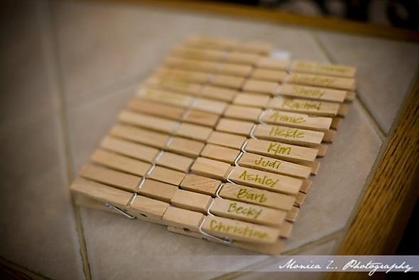 Bridal Shower Game