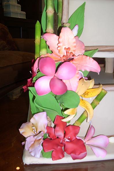 More Details Of Our Cake