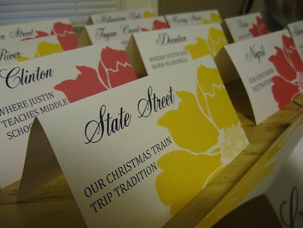 DIY Table Names