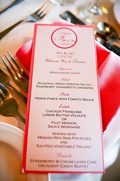 DIY Menu