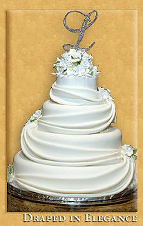 The Perfect Cake