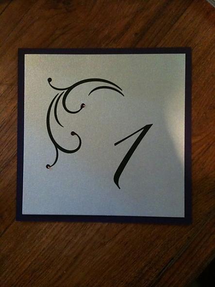 Table Numbers Finished